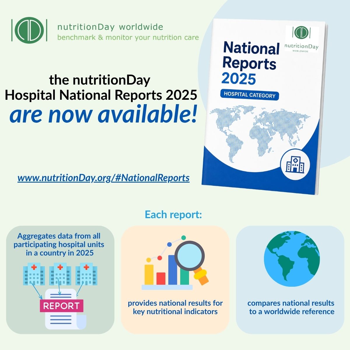 Hospital National Reports 2025 now available!